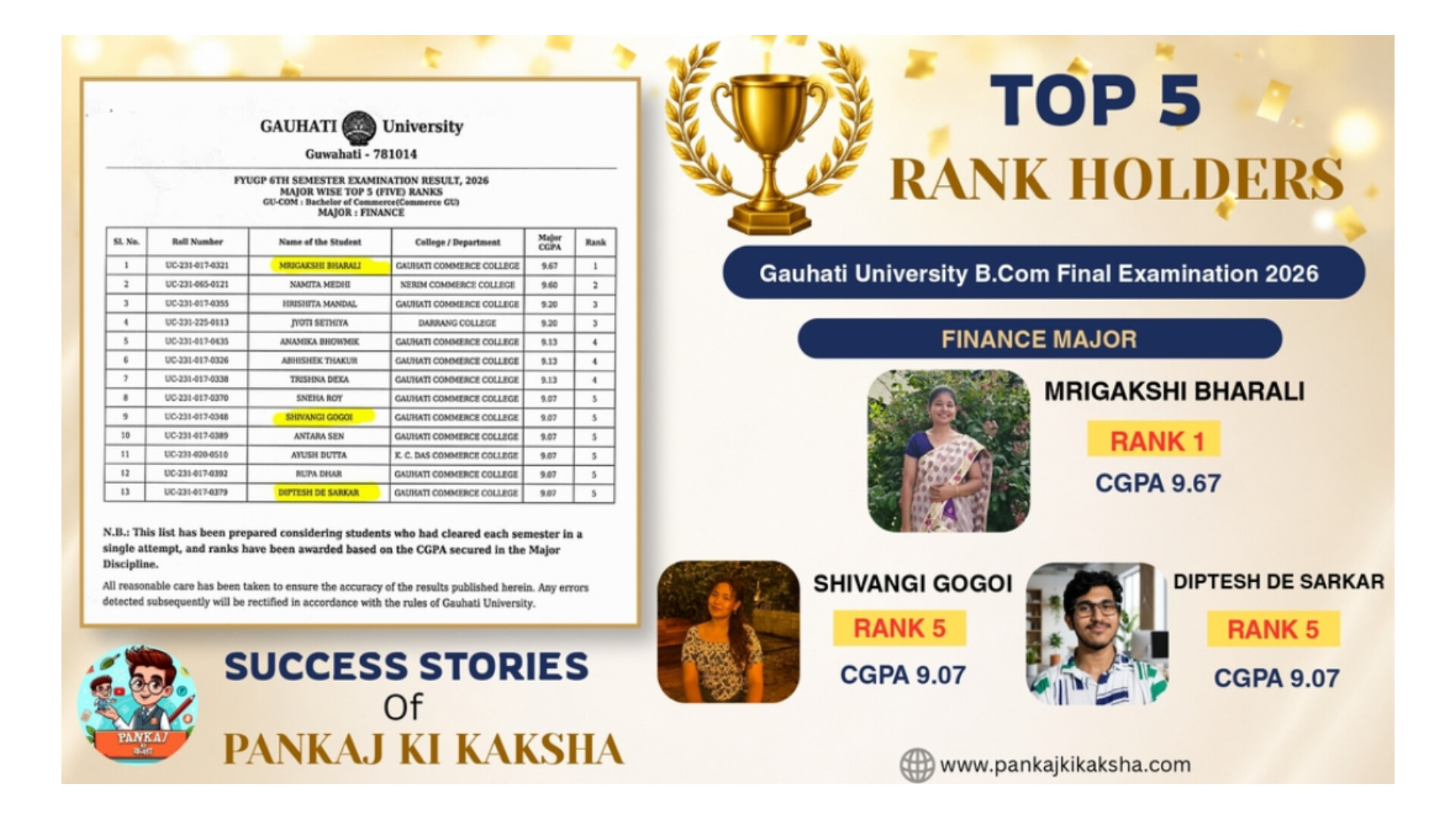 Pankaj Ki कक्षा — slide 6