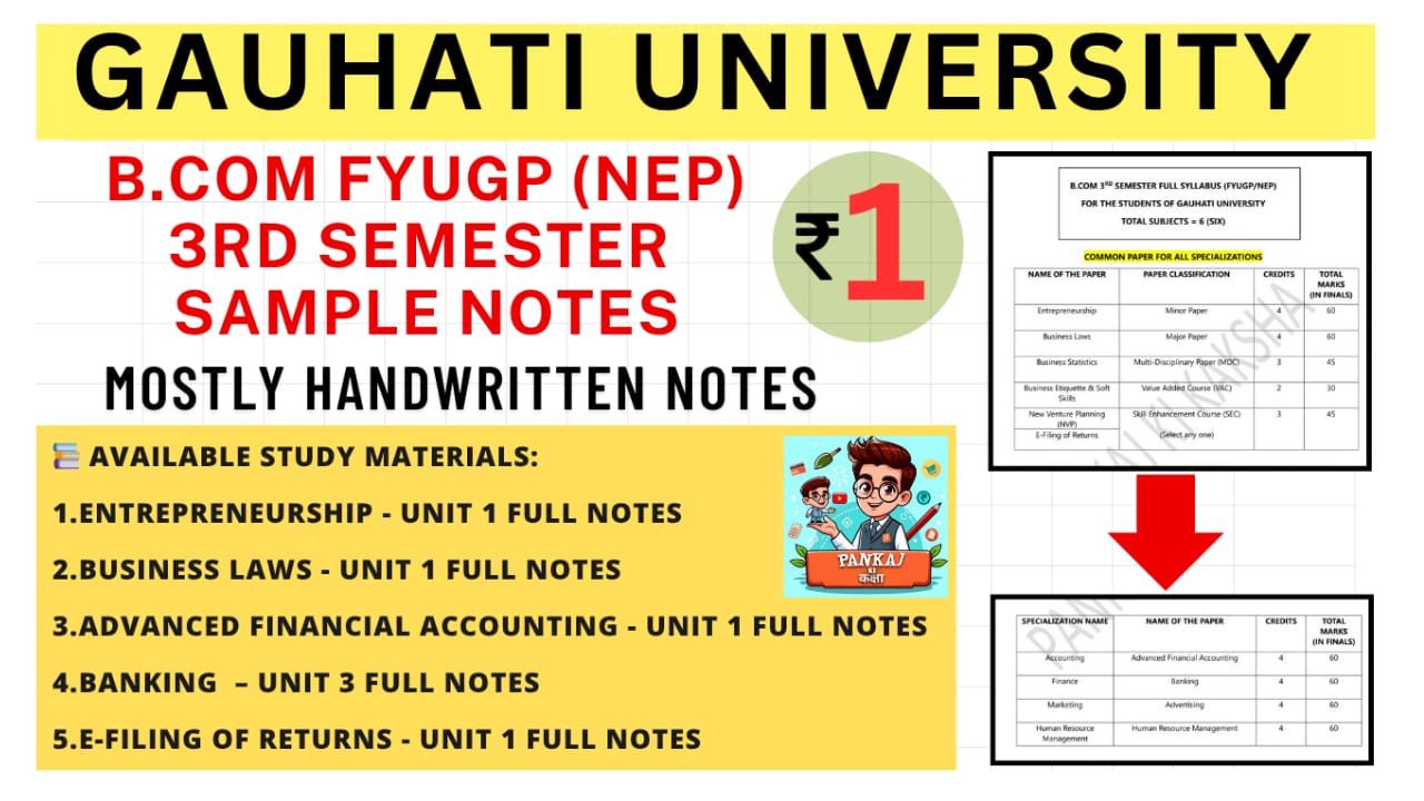 B.com 3rd Semester Study Materials/Notes